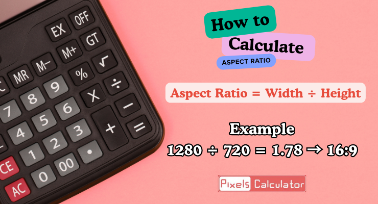 Illustration showing how to calculate aspect ratio with the formula width divided by height and a visual example of 1280 ÷ 720 = 1.78 → 16:9
